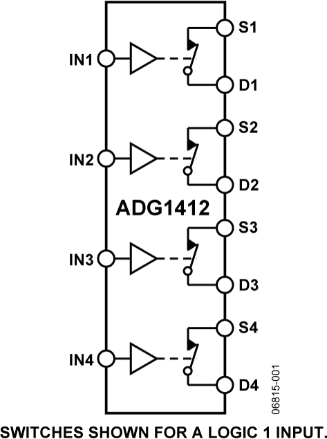 <b class='flag-5'>ADG1412</b> 1.8 Ω最大導(dǎo)通電阻、±15 V/12 V/±5 V, iCMOS?, 四通道單刀單擲<b class='flag-5'>開關(guān)</b>