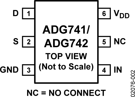 【adg741】引腳圖,接線圖,封裝手冊,中英文資料下載-資料-電子發燒友