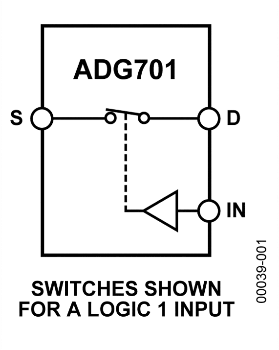 ADG701 4 ?、低壓、寬帶寬、單通道單刀單擲常閉(NC)開關(guān)，采用6引腳SOT-23封裝