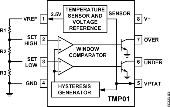 TMP01 低功耗可编程温度控制器（温度传感器）