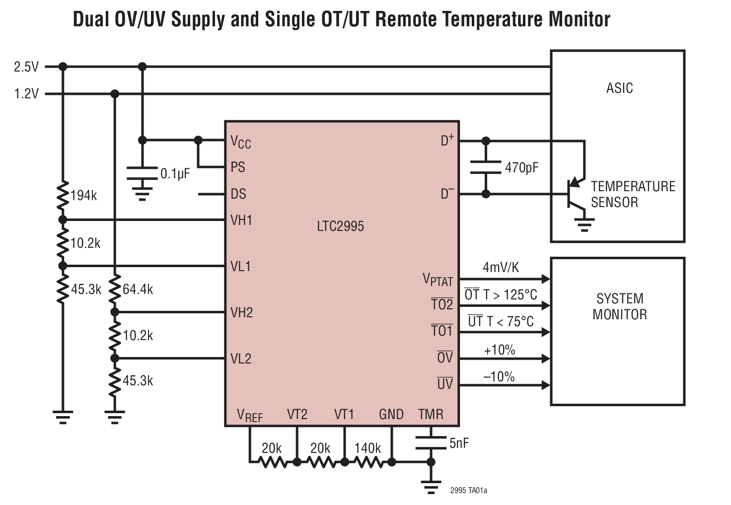 LTC2995 具警报输出的温度传感器和双通道电压监视器