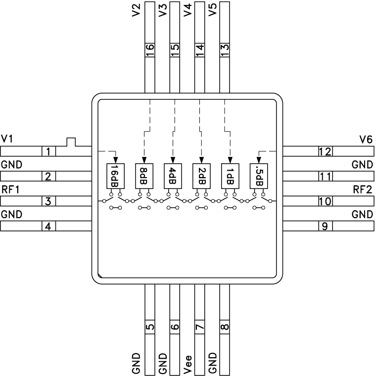 <b class='flag-5'>HMC424AG16</b> <b class='flag-5'>0.5dB</b> <b class='flag-5'>LSB</b> <b class='flag-5'>GaAs</b> <b class='flag-5'>MMIC</b> <b class='flag-5'>6</b><b class='flag-5'>位數字</b><b class='flag-5'>衰減器</b>，<b class='flag-5'>DC</b> - <b class='flag-5'>3</b> <b class='flag-5'>GHz</b>