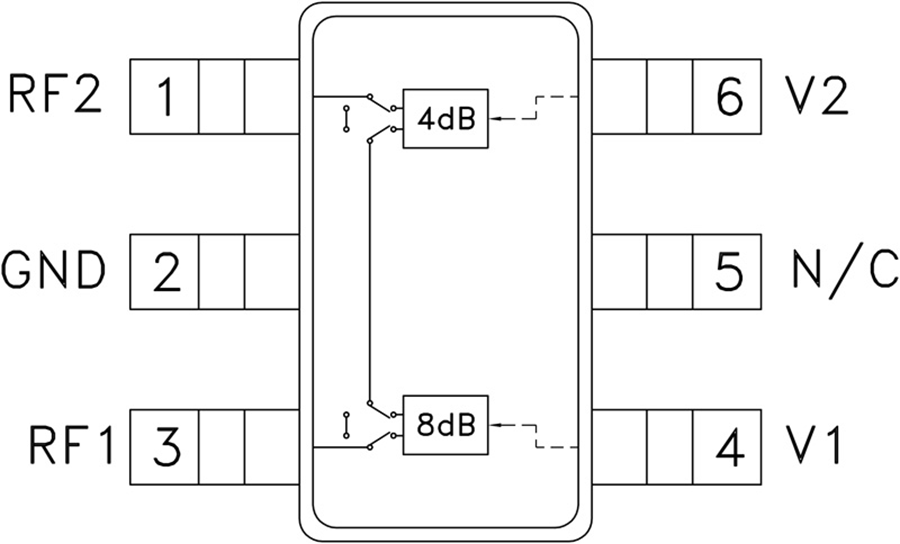 <b class='flag-5'>HMC291</b>S <b class='flag-5'>4</b> <b class='flag-5'>dB</b> <b class='flag-5'>LSB</b> <b class='flag-5'>2</b><b class='flag-5'>位數字</b><b class='flag-5'>衰減器</b>,<b class='flag-5'>采用</b><b class='flag-5'>SMT</b><b class='flag-5'>封裝</b>,<b class='flag-5'>0.7</b> - <b class='flag-5'>4.0</b> <b class='flag-5'>GHz</b>