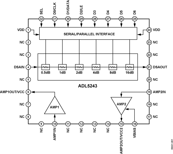 <b class='flag-5'>ADL5243</b> <b class='flag-5'>100</b> <b class='flag-5'>MHz</b> <b class='flag-5'>至</b><b class='flag-5'>4000</b> <b class='flag-5'>MHz</b> <b class='flag-5'>RF</b>/IF<b class='flag-5'>數字控制</b><b class='flag-5'>VGA</b>