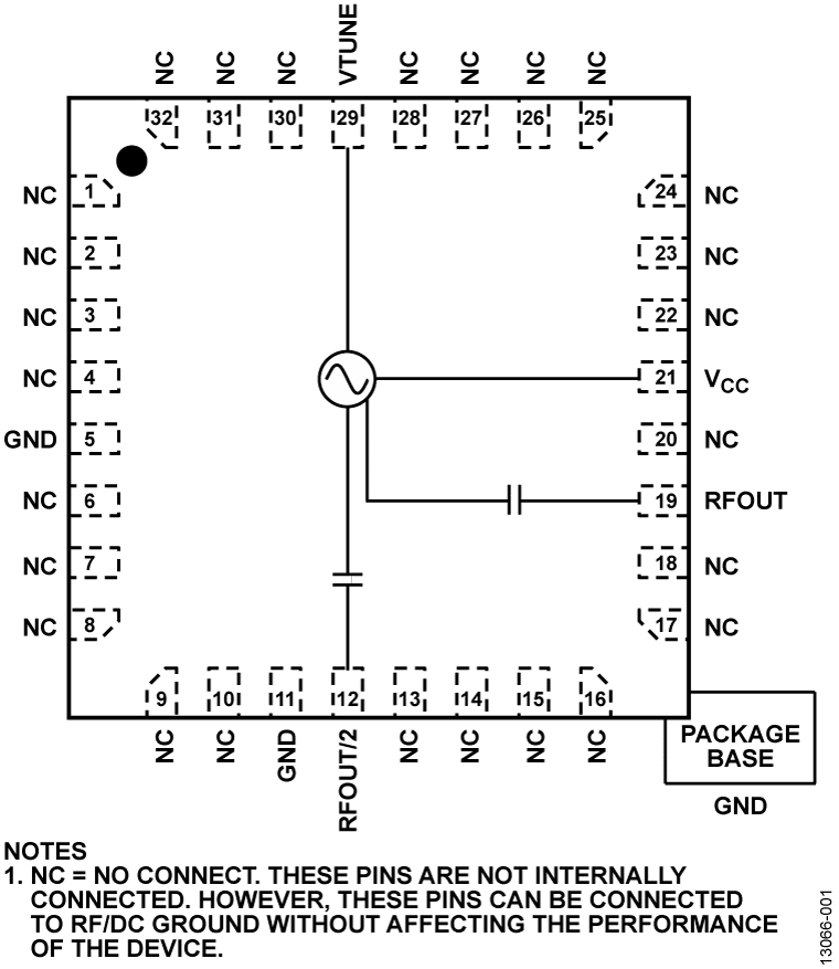 <b class='flag-5'>HMC1162</b> <b class='flag-5'>具有</b><b class='flag-5'>半</b><b class='flag-5'>頻率</b><b class='flag-5'>輸出</b>的<b class='flag-5'>MMIC</b> <b class='flag-5'>VCO</b>,<b class='flag-5'>9.25</b> - <b class='flag-5'>10.10</b> <b class='flag-5'>GHz</b>