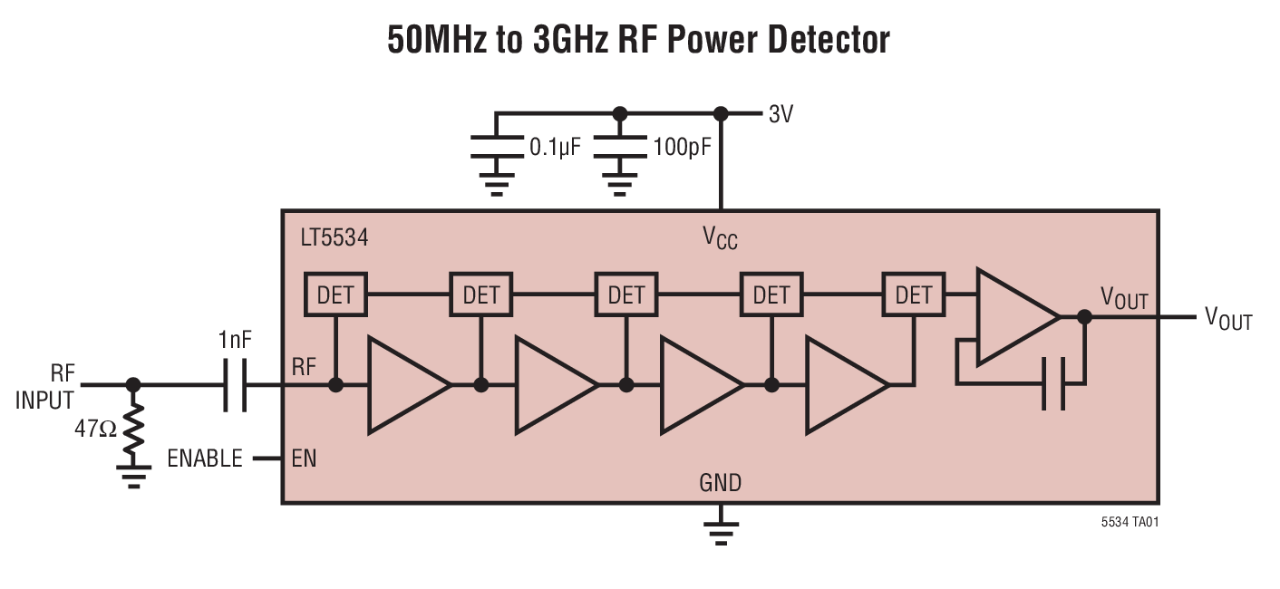 LT5534 具有 60dB 動態(tài)范圍的 50MHz 至 3GHz RF 功率檢波器