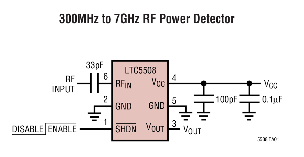 <b class='flag-5'>LTC5508</b> 采用 SC70 封裝并具緩沖輸出的 <b class='flag-5'>300MHz</b> 至 <b class='flag-5'>7GHz</b> <b class='flag-5'>RF</b> <b class='flag-5'>功率</b>檢波<b class='flag-5'>器</b>