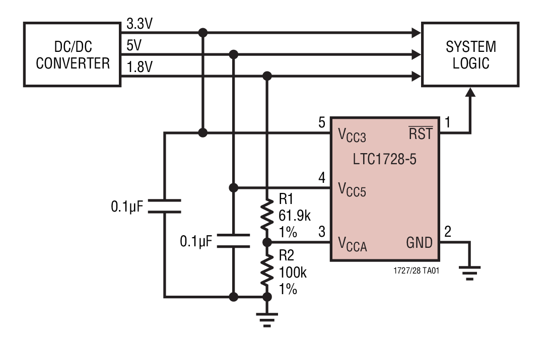 LTC1728 采用 8 引腳 MSOP 和 5 引腳 SOT-23 封裝的微功率、精準型三通道電源監視器
