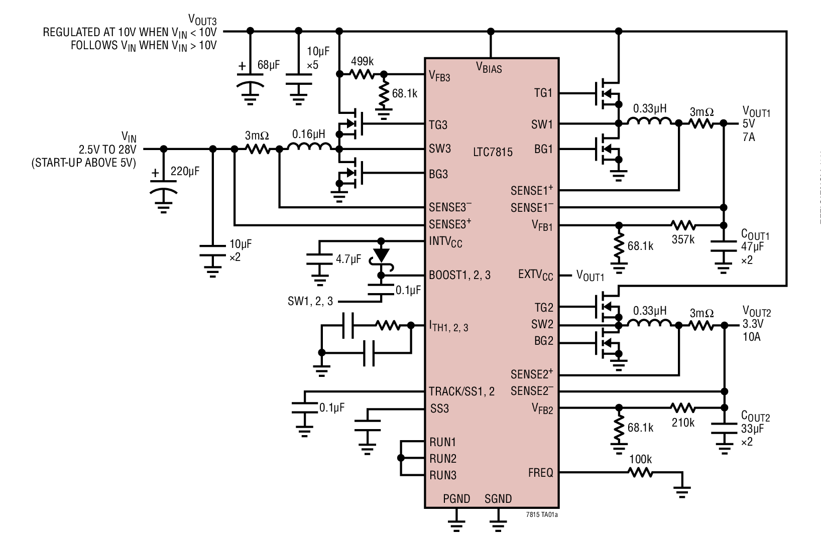 <b class='flag-5'>LTC7815</b> 低 IQ、2.25MHz、<b class='flag-5'>三路</b><b class='flag-5'>輸出</b>、降壓 / 降壓 / 升壓型同步<b class='flag-5'>控制器</b>