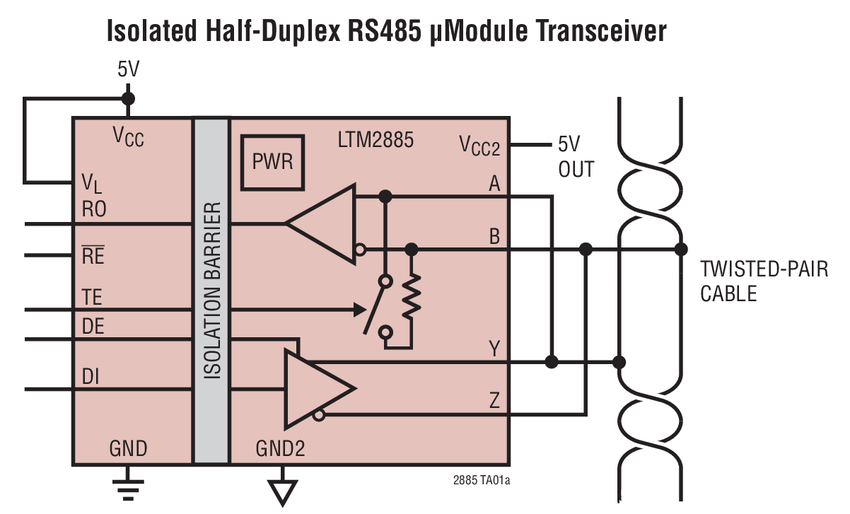 <b class='flag-5'>LTM2885</b> 6500VRMS 隔離型 <b class='flag-5'>RS485</b>/<b class='flag-5'>RS422</b> μ<b class='flag-5'>Module</b> <b class='flag-5'>收發器</b>和<b class='flag-5'>電源</b>