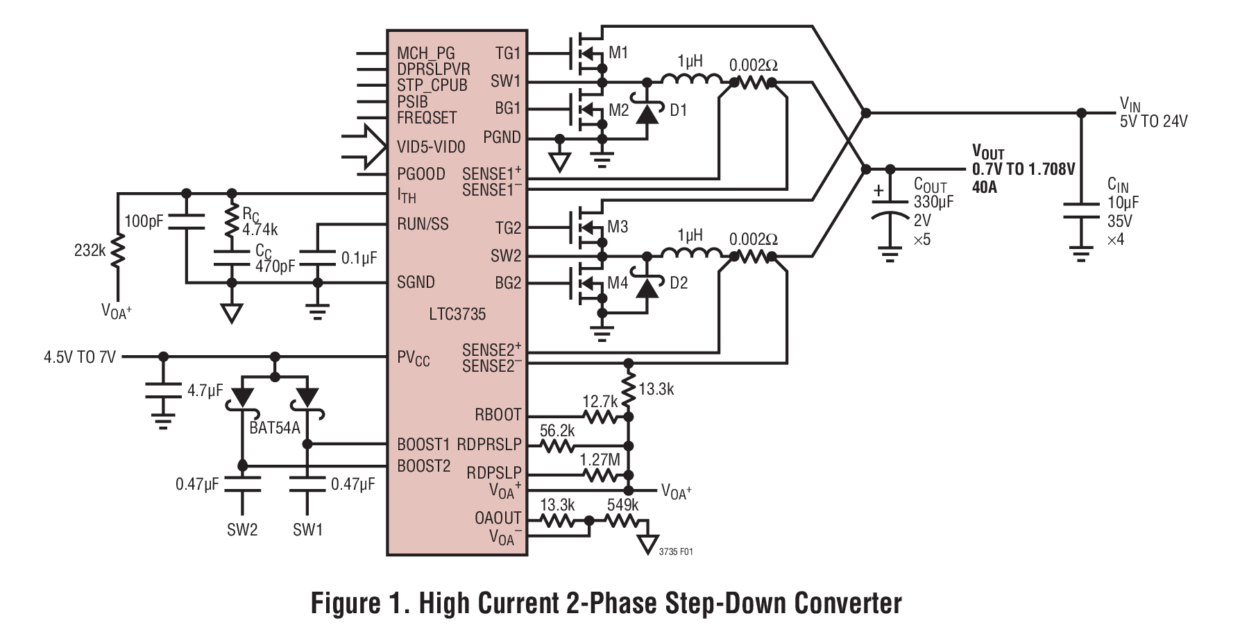 <b class='flag-5'>LTC3735</b> 用于 Intel <b class='flag-5'>移動(dòng)</b> <b class='flag-5'>CPU</b> 的兩<b class='flag-5'>相</b>、<b class='flag-5'>高效</b>率 <b class='flag-5'>DC</b>/<b class='flag-5'>DC</b> <b class='flag-5'>控制器</b>