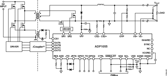 <b class='flag-5'>ADP1055</b> 用于带PMBus接口电源应用的<b class='flag-5'>数字</b>控制器