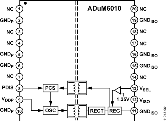 <b class='flag-5'>ADUM6010</b> 3.75KV RMS隔離式<b class='flag-5'>DC</b>/<b class='flag-5'>DC</b><b class='flag-5'>轉(zhuǎn)換器</b>