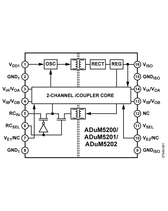 <b class='flag-5'>ADUM5200</b> <b class='flag-5'>雙通道</b><b class='flag-5'>隔離器</b>,<b class='flag-5'>集成</b><b class='flag-5'>DC</b>/<b class='flag-5'>DC</b><b class='flag-5'>轉換器</b>