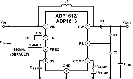 <b class='flag-5'>ADP1612</b> 650 kHz /1.3 MHz<b class='flag-5'>升压</b>PWM DC-DC开关<b class='flag-5'>转换器</b>，限流值为1.4 A