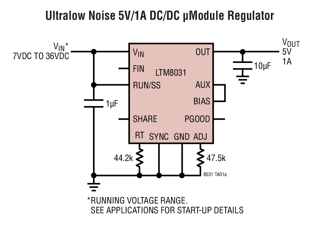 <b class='flag-5'>LTM8031</b> 超低噪声、符合 EMC 规格的 36V、1A DC/DC μModule 稳压器