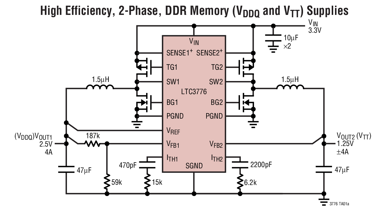 LTC3776 用于 DDR/QDR 存儲(chǔ)器終端的雙輸出、兩相、No RSENSE? 同步控制器