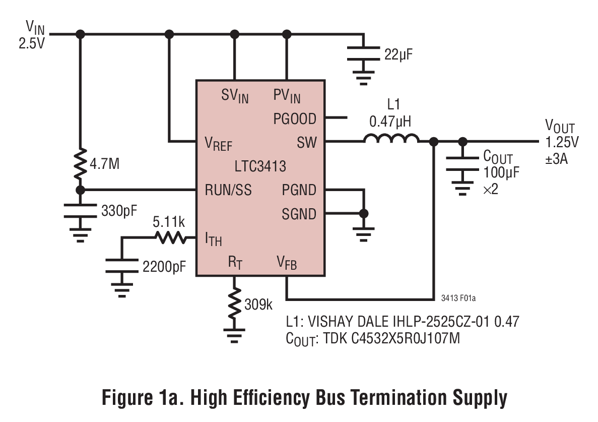 LTC3413 用于 DDR/QDR 存储终端的 3A、2MHz 单片同步稳压器