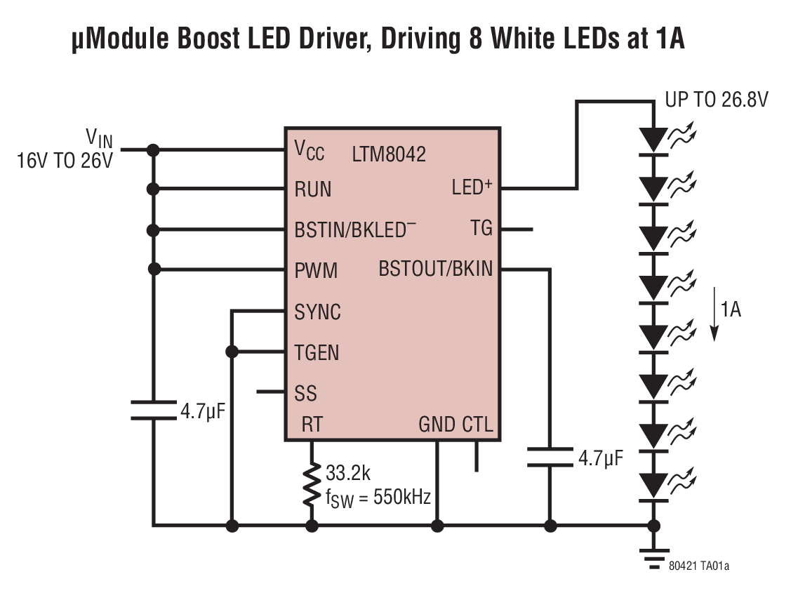 <b class='flag-5'>LTM8042</b> μModule 升压型 LED 驱动器和电流源