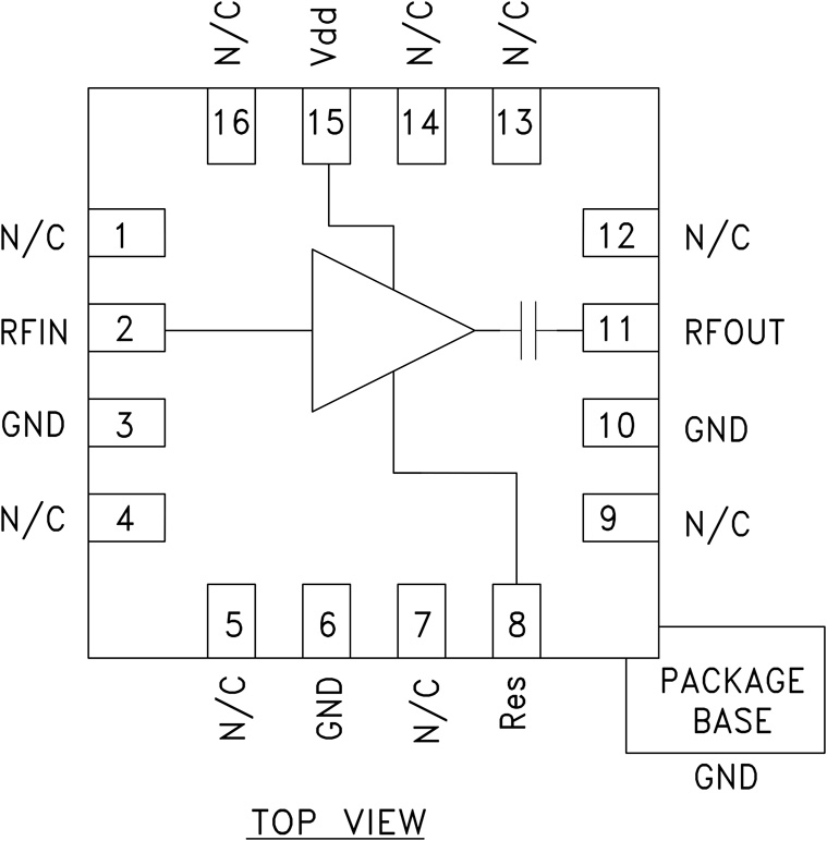 <b class='flag-5'>HMC376</b> <b class='flag-5'>0.7</b> - <b class='flag-5'>1.0</b> <b class='flag-5'>GHz</b><b class='flag-5'>低噪聲放大器</b><b class='flag-5'>SMT</b>