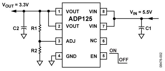 adp125使用外部分压器的55v输入500ma低静态电流cmos线性调节器