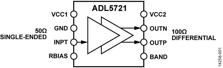 <b class='flag-5'>ADL5721</b> <b class='flag-5'>5.9</b> <b class='flag-5'>GHz</b><b class='flag-5'>至</b><b class='flag-5'>8.5</b> <b class='flag-5'>GHz</b>、<b class='flag-5'>低噪聲放大器</b>