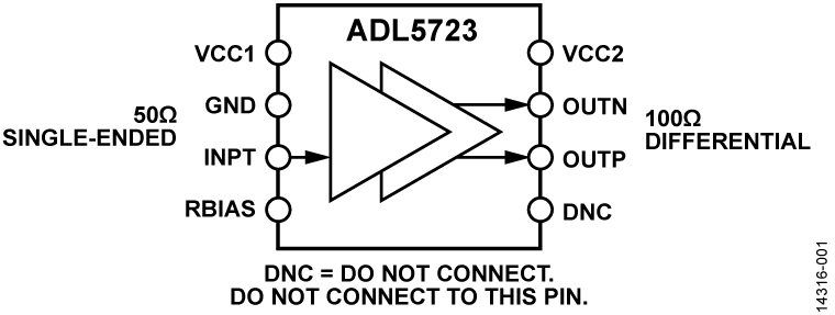 <b class='flag-5'>ADL5723</b> <b class='flag-5'>10.1</b> <b class='flag-5'>GHz</b><b class='flag-5'>至</b><b class='flag-5'>11.7</b> <b class='flag-5'>GHz</b>、<b class='flag-5'>低噪聲放大器</b>