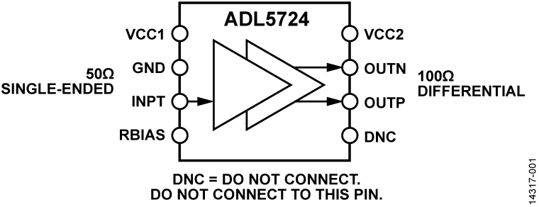 <b class='flag-5'>ADL5724</b> <b class='flag-5'>12.7</b> <b class='flag-5'>GHz</b><b class='flag-5'>至</b><b class='flag-5'>15.4</b> <b class='flag-5'>GHz</b>、<b class='flag-5'>低噪聲放大器</b>