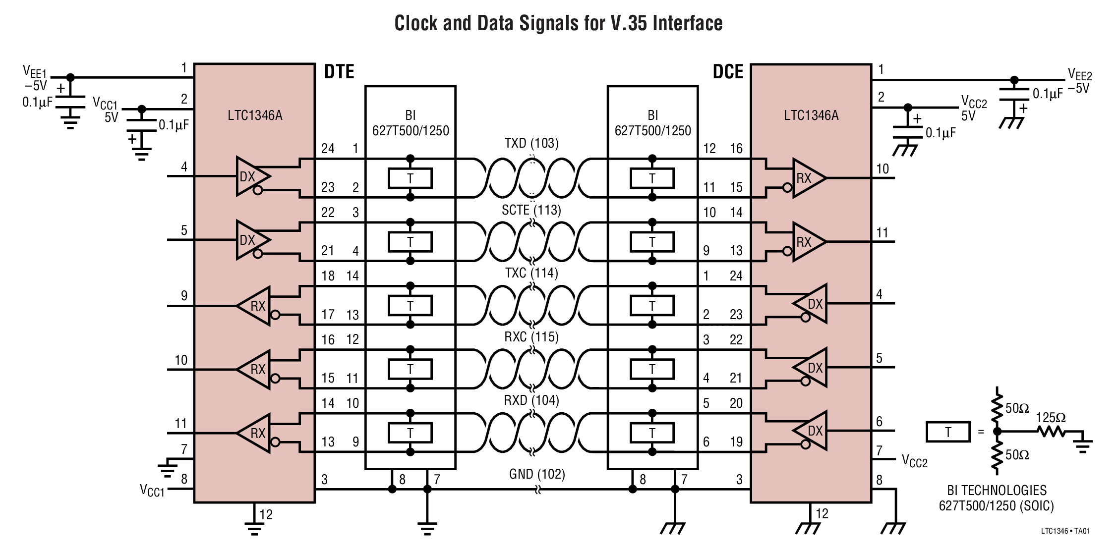 <b class='flag-5'>LTC1346A</b> <b class='flag-5'>10Mbps</b> <b class='flag-5'>DCE</b>/<b class='flag-5'>DTE</b> <b class='flag-5'>V.35</b> <b class='flag-5'>收發(fā)器</b>