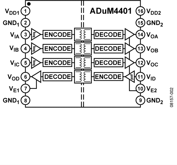 <b class='flag-5'>ADUM4401</b> <b class='flag-5'>5</b> <b class='flag-5'>kV</b> <b class='flag-5'>RMS</b><b class='flag-5'>四通道</b><b class='flag-5'>數字</b><b class='flag-5'>隔離器</b>