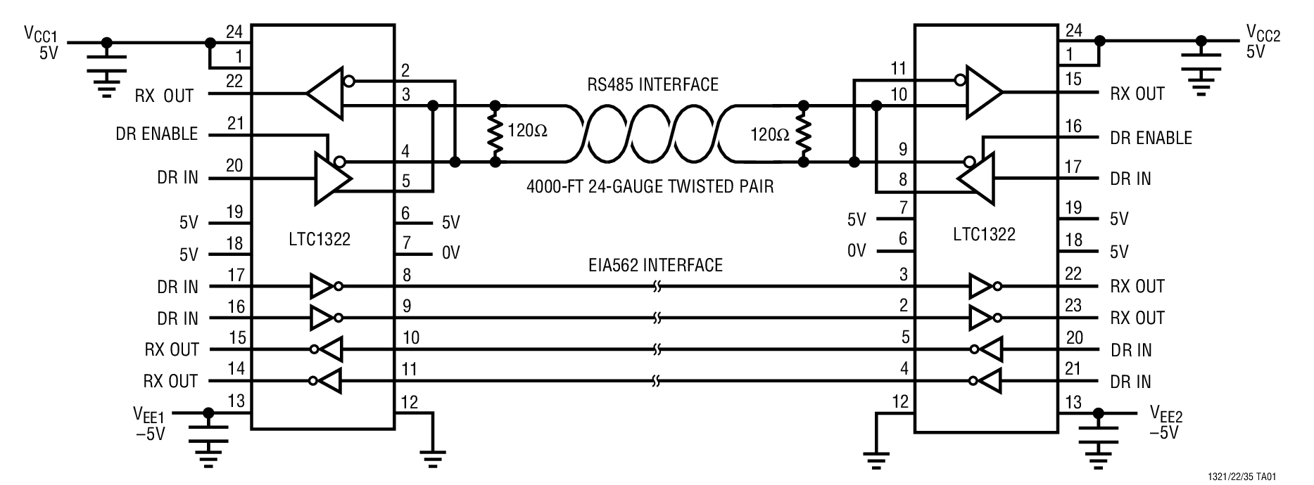 <b class='flag-5'>LTC1322</b> <b class='flag-5'>RS232</b>/<b class='flag-5'>EIA562</b>/<b class='flag-5'>RS485</b> <b class='flag-5'>收發(fā)器</b>