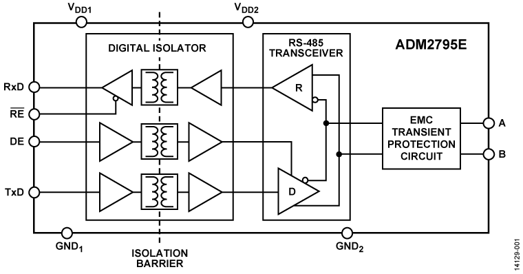 Rs485 uart схема