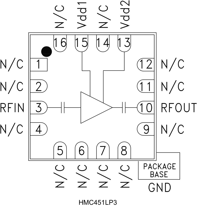 <b>HMC451LP3</b> <b>GaAs</b> <b>PHEMT</b> <b>MMIC</b><b>中等功率放大器</b>，5 - 18 GHz