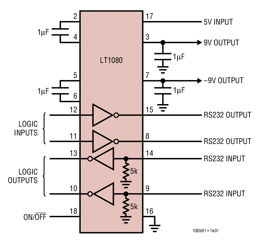 LT1080 先进的低功率 5V RS232 双通道驱动器 / 接收器