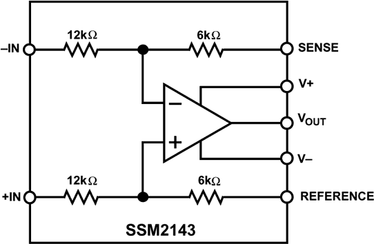 SSM2143 -6 dB 差分线路接收器