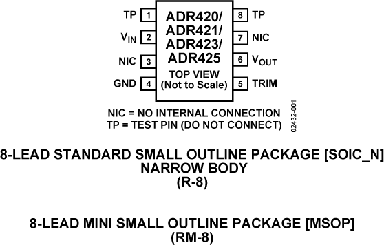 <b class='flag-5'>ADR421</b> 超<b class='flag-5'>精密</b>、低噪声、2.500 V XFET®基准电压源