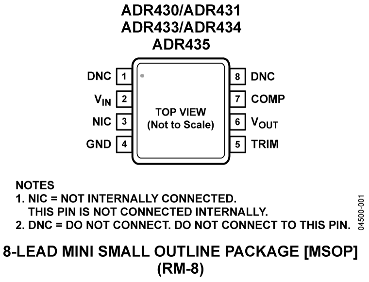 ADR431 超低噪声<b class='flag-5'>XFET</b>基准电压源，具有吸电流和源电流能力