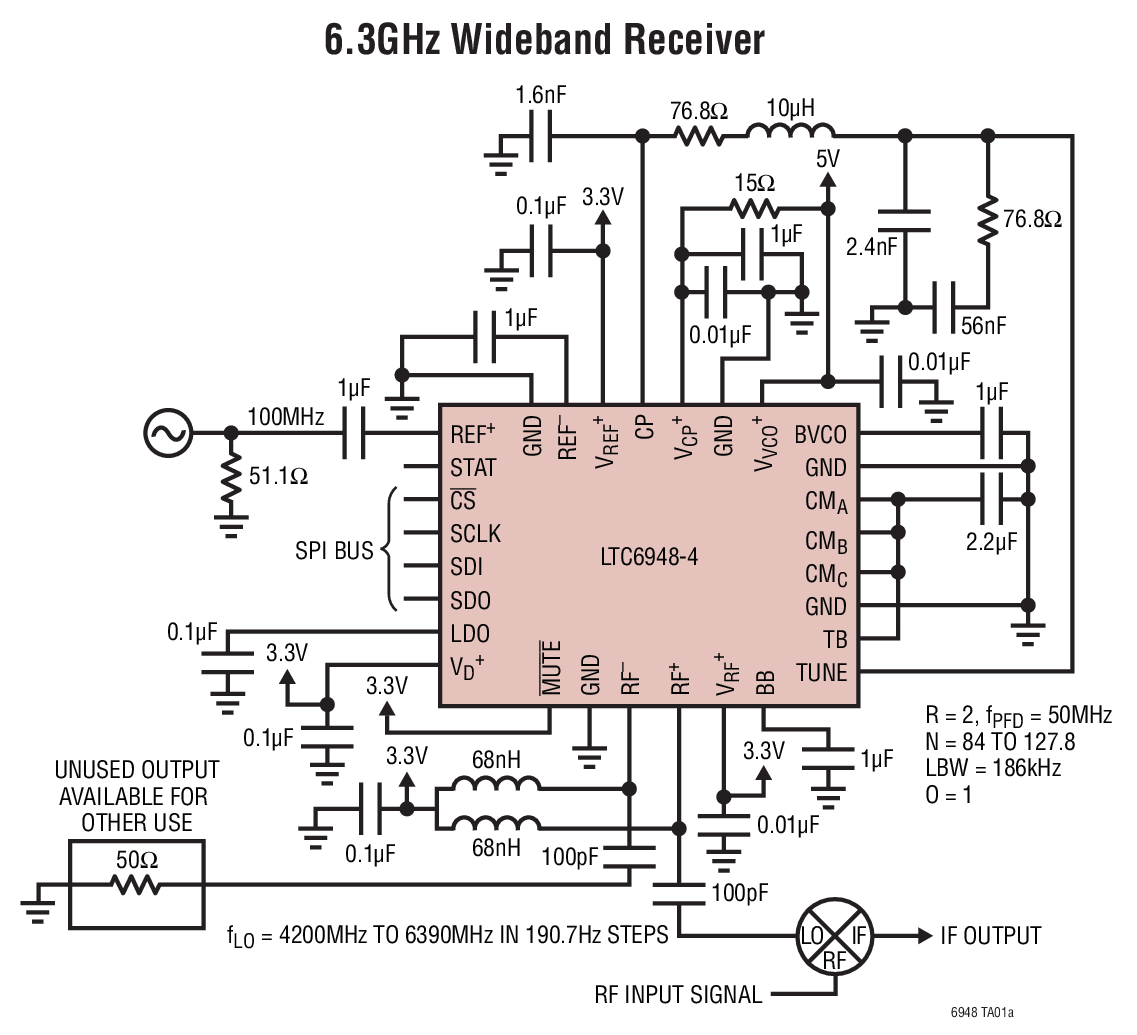 LTC6948 具集成型 VCO 的超低噪声 0.37GHz 至 6.39GHz 分数 N 合成器