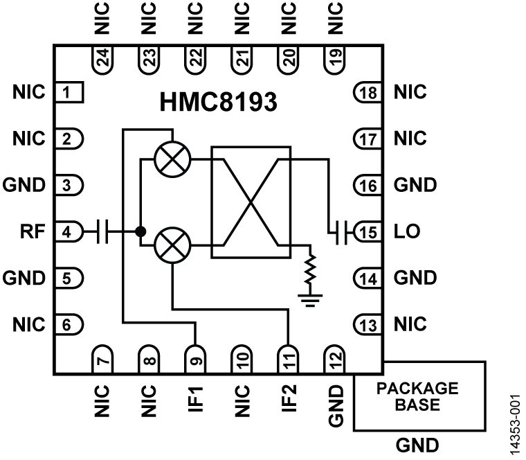 <b class='flag-5'>HMC8193</b> 2.5 GHz至8.5 GHz I/Q<b class='flag-5'>混频器</b>