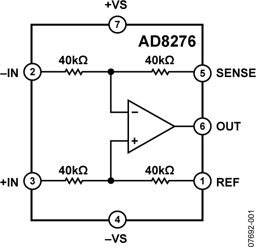 <b>AD8276</b> 低功耗、宽电源电压范围、低成本、单位<b>增益</b><b>差动</b><b>放大器</b>