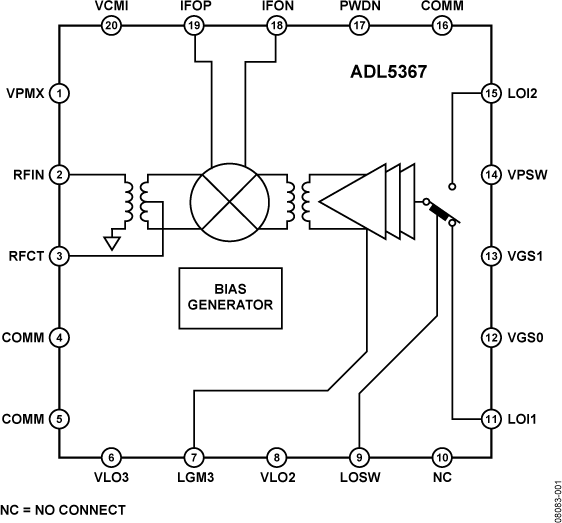 ADL5367 900 MHz 平衡混频器，内置高端本振(LO)缓冲器和RF巴伦