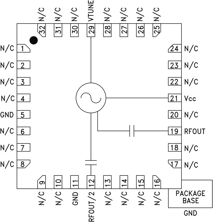 HMC-ALH508 低噪声放大器芯片，71 -...