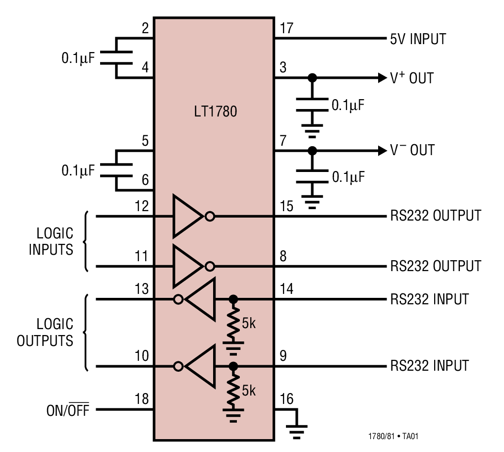 LT1780 具 ±15V ESD 保护能力的低功率 5V RS232 双通道驱动器 / 接收器
