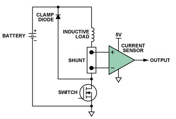 電磁干擾EMI對高端電流檢測放大器的影響