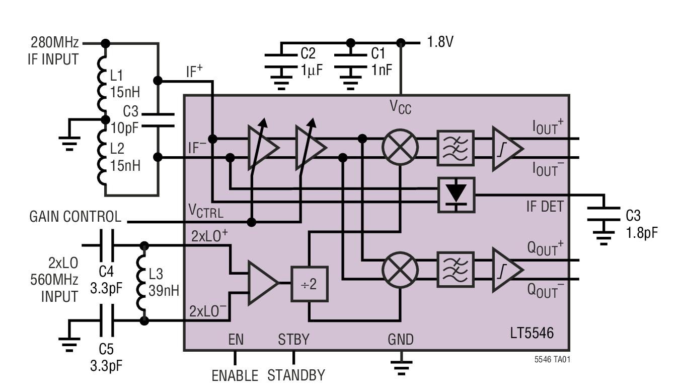 LT5546 具 17MHz 基带带宽的 40MHz 至 500MHz VGA 和 I/Q 解调器