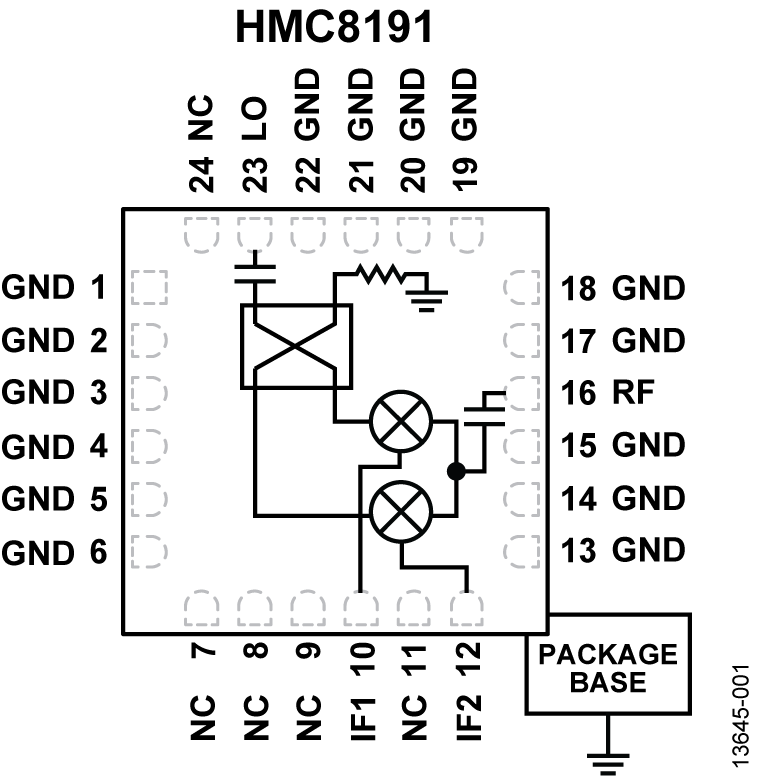 <b class='flag-5'>HMC8191</b> 6 GHz至26.5 GHz、宽带I/Q<b class='flag-5'>混频器</b>