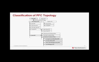 PFC的分类及在应用过程的理论控制介绍