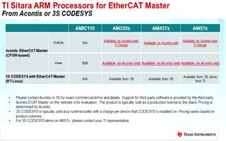 工业通信总线设计的EtherCAT Master技术介绍