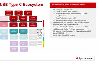 TI Type-C与USB PD的解决方案