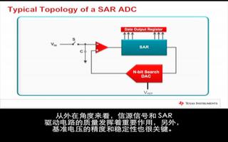 精密SAR和Delta Sigma模数转换器(2)